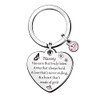 QMVMV Nanny Gifts Nanny Keyring from Grandchildren Christmas Birthday Thanksgiving