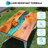 JDiction Epoxy Resin, High Gloss 2 Gallon Epoxy Resin Crystal