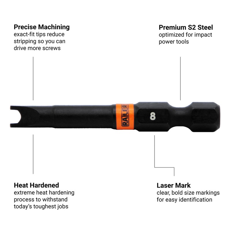 Spanner Screwdriver Bit Set - Railer 5PC S2 Steel 2"