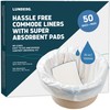 Lunderg Commode Liners with Absorbent Pads - Value Pack Medical