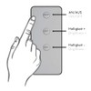 kalb LED Wireless Controller Set with Remote Control for 12-24V