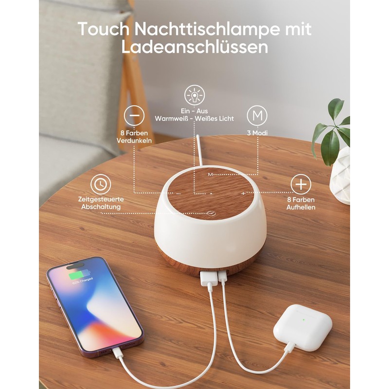 Bedside Lamp Touch Dimmable with 20 W Charging Function, LED