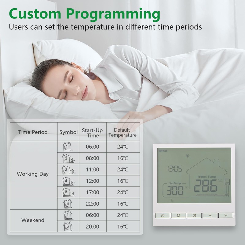 Wengart Digital Thermostat WG903, Programmable, Suitable for Water/Gas Boiler 3A,