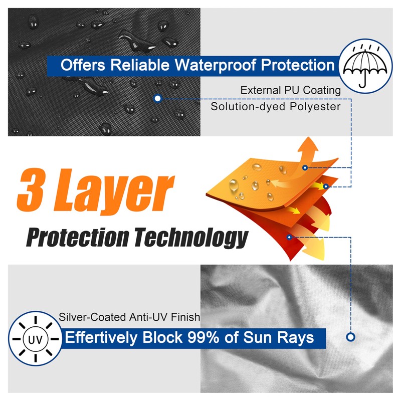 Fade Resistant Full Outboard Motor Cover, UV-Proof and Waterproof 420D