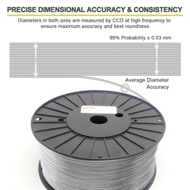 Reprapper Black 1.75mm PLA Filament for 3D Printer (± 0.03mm) 9.9lb (3kg)