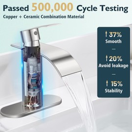 FORIOUS Waterfall Bathroom Faucet Single Handle, Single Hole Bathroom Sink Faucet Stainless Steel, Brushed Nickel Bathroom Faucet with Deck Plate, 1 Hole or 3 Hole Lavatory Faucet for Bathroom Sink