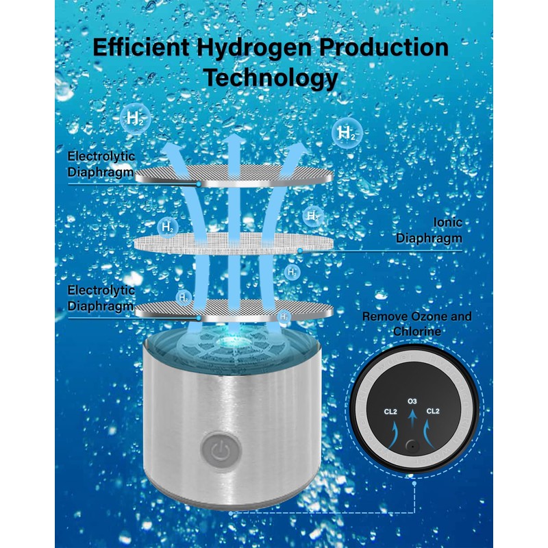 Hydrogen Water Bottle Generator with SPE PEM Technology Improve Water