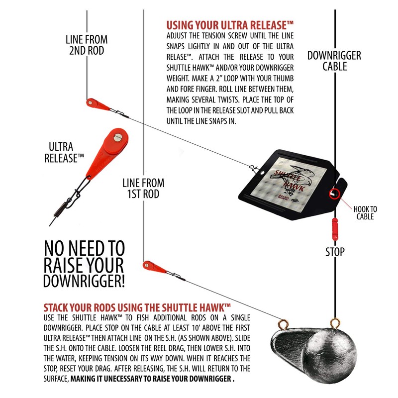 Shasta Tackle Mack's Lure 40901 Shuttle Hawk, Multi, one Size