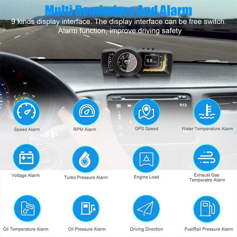 Car HUD Head Up Display, OBD+GPS Smart Gauge with Test