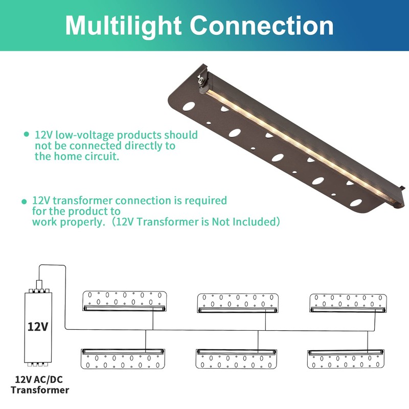 Kwinmyso 4-Packs 5W 12 Inch LED Hardscape Paver Lighting,12V AC/DC