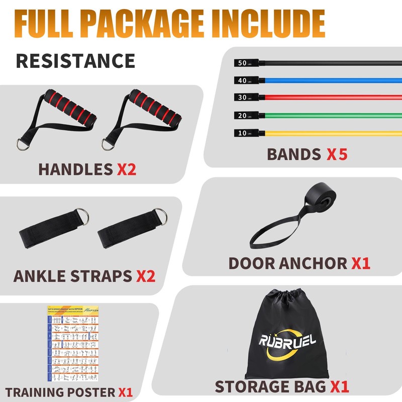 Rubruel Resistance Bands Set with Handles - 150 lbs Heavy
