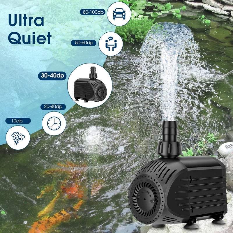 NFESOLAR 880GPH Submersible Pump, 60W Ultra Quiet Submersible Water Pump