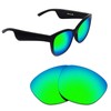 Alphax Polarized Emerald Green Replacement Lenses Compatible with Bose Soprano