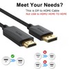 DisplayPort to HDMI Cable 10 feet 2-Pack, Display Port DP
