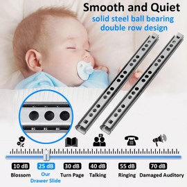 LKRXW 2 Pair (4Pcs) 17mm Drawer Runners 214mm Drawer Rail Runners Ball Bearing Steel Drawer Slides Cabinet Sliding Full Extension Kitchen Desk Dresser Slider Glides Side Mount