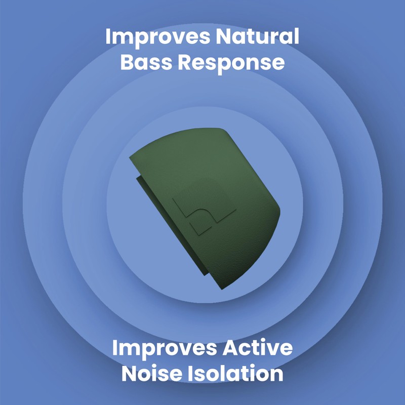 Foam Masters Ultra-Premium Memory Foam Ear Tips for AirPods Pro