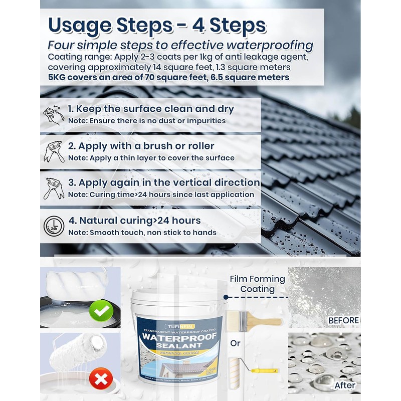 Transparent Waterproof Coating, TUFINEIN 1.32 Gallon Invisible Waterproof Agent Indoor