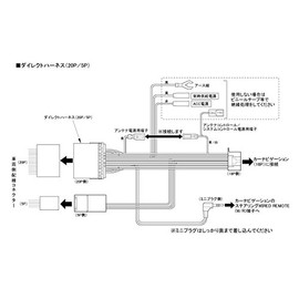 パイオニア製カーナビゲーション用 スズキ車用ダイレクトハーネス TPS045DC
