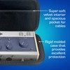 Semi-hard case for Analog Cases The Universal Audio Volt 276