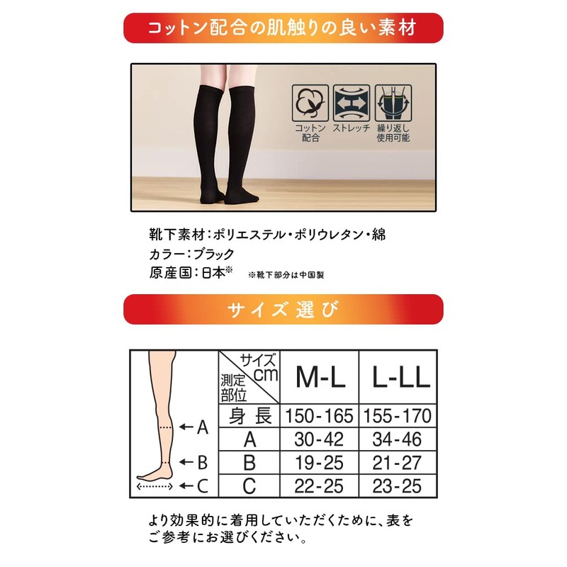 メディキュット 着圧ソックス マグネフロー コットンインソックス L-LL