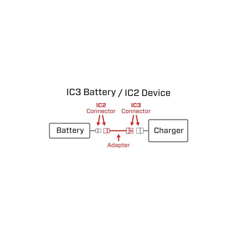 Spektrum Adapter, 6": IC3 Battery/IC2 Device, SPMXCA320, 1 Count (Pack