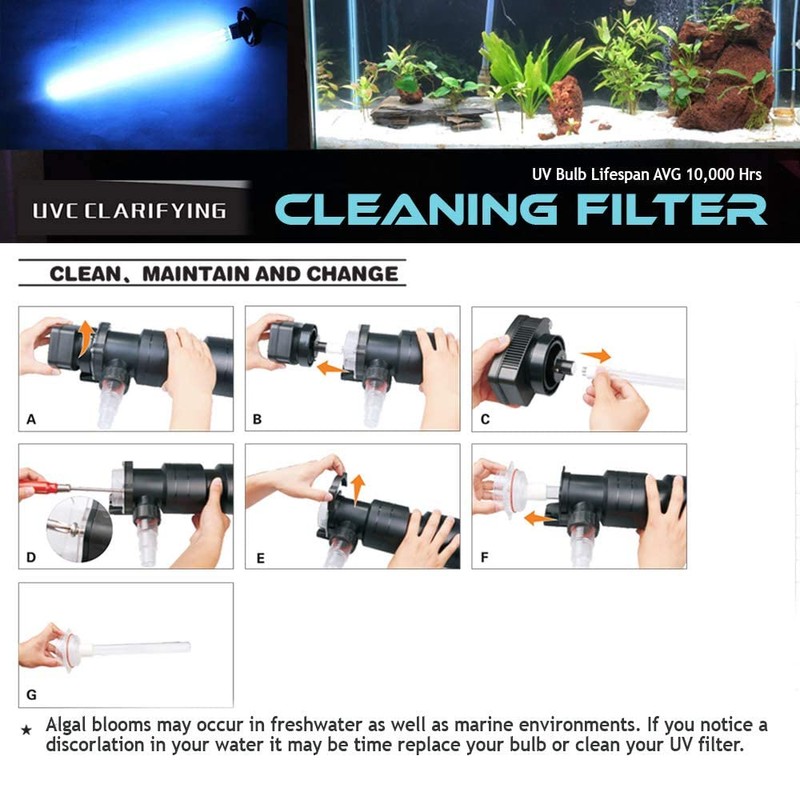 OXYFUL 55W UV Ultraviolet 4 Pin Base Replacement Light Clarifier
