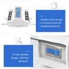 NEWFUN Electricity Meter, 3-Phase 4-Wire Calibrated Three-Phase Meter, 230 /