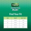 Depend Protection Plus Ultimate Underwear for Women XL 80 Count