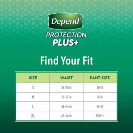 Depend Protection Plus Ultimate Underwear for Women XL 80 Count