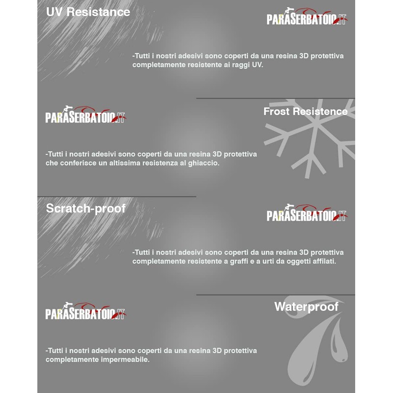 3D Effect Resin Sticker Compatible with Benelli TRK 702 X