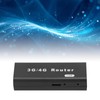 Mini 3G WiFi Router Wireless AP Network Card Adapter USB
