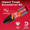 Geinxurn 3 PCS Drive Guide with Self Retracting Sleeve(3.5”) and