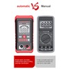 Irfora HT123 Digital Multimeter Auto Range Multimeter 2,000 Counts True