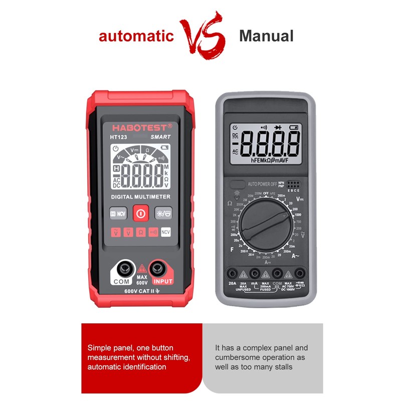 Irfora HT123 Digital Multimeter Auto Range Multimeter 2,000 Counts True
