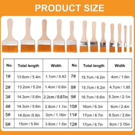 KUKLIPJIM 36-Piece Art Paint Brush Set - Versatile Flat Hake Brushes with Durable Nylon Bristles for Watercolor, Varnish, Ceramic and Pottery Painting - Perfect Assortment for Artists(1-12#)