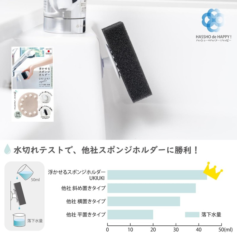 Hachishoji Floating Sponge Holder UKIUKI SHU-01S [06320] Ukiuki, UK! UK!