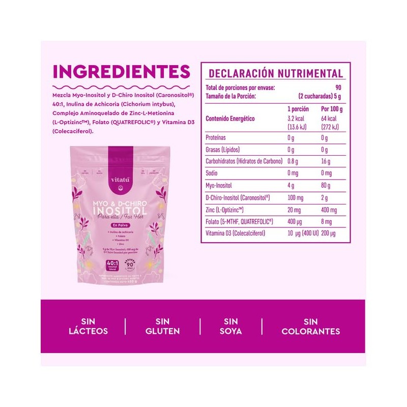Vitatú Myo Inositol Chiro Relación Folato Vitamina Zinc Suplemento Alimenticio