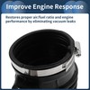 RATCHROLL Engine Air Intake Hose for Honda CR-V 2005-2006 Air