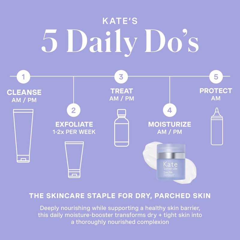 Kate Somerville Goat Milk Moisturizing Cream - Deeply Hydrating Daily