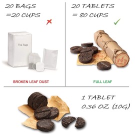 Three Pagodas - Puerh Tea in Bamboo Leaf Tube (80 Cups) Ripe Pu Erh Mini Cakes (7.1 Ounce) 200g Chinese Aged Shou Pressed Fermented Black Puer Cakes