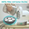 Home Times Hepa Filter Sponge Replacement Accessories for Neabot P1