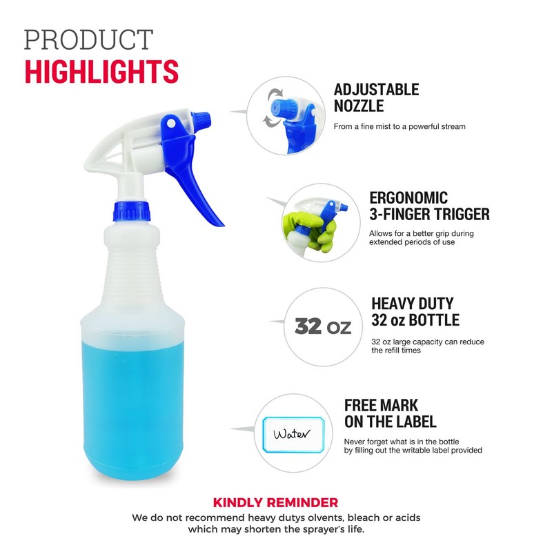 SupplyTuff 3X High Output Heavy Duty Spray Bottles for Cleaning