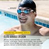 FINIS Repuesto de Gafas Inteligentes, Solo para Gafas, Color Azul