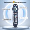 HZIME New Replace Remote Control RC26655006/03B P265V3.1 Compatible for Frontier
