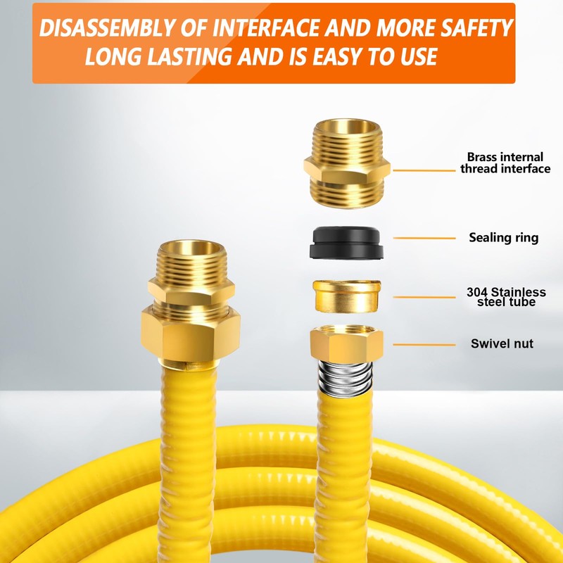 Grehitk 33ft 3/4'' Flexible Gas Line, CSST Corrugated Stainless Steel