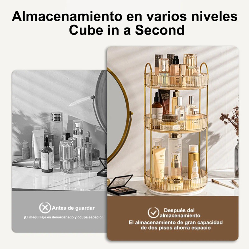 Organizador De Maquillaje Giratorio De 360 Grados 3 Niveles