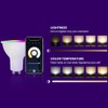 RGB CW GU10 Voice-Activated Spotlight Memory Function and Group Control