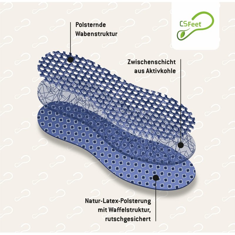 Parent All Season, Fresh & Active