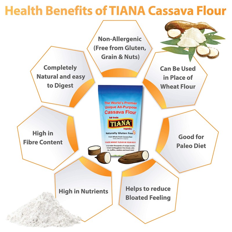 TIANA All Purpose Gluten Free Cassava Flour