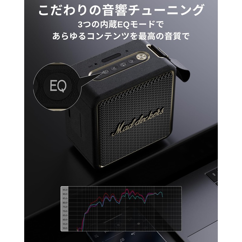 MADDECKERS MG II Bluetooth Speaker 40W DSP Sound Processing 3